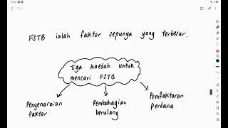 Bab 2 (part 4) Tingkatan 1 Faktor Sepunya Terbesar (FSTB)