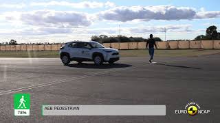 Euro NCAP Crash & Safety Tests of Toyota Yaris Cross 2021