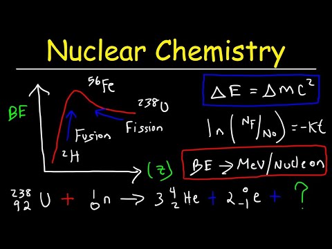 Nuclear Chemistry & Radioactive Decay Practice Problems