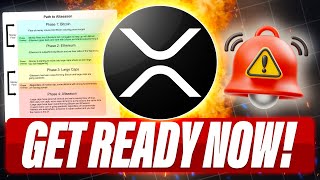 ALTSEASON IS BEGINNING GET READY! - 1700 NDA's WILL BE REVEALED - XRP WILL BE MOVING BY DOLLARS SOON
