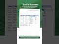 How to use TEXTJOIN Function/Formula in Excel?
