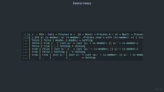 Communicating Sequential Processes - Equality, Interaction and concurrency