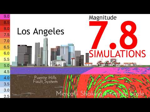 If a 7.8 Quake Hit Los Angeles... (3D Damage Simulations)