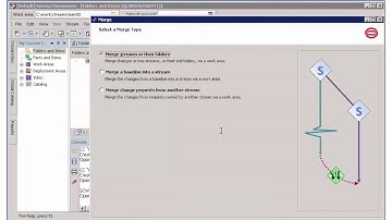 Dimensions CM 14 2   Cherry Pick Merge