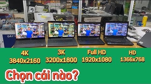 Màn hình laptop full hd là gì