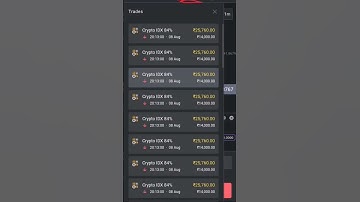 IF YOU WANT SURESHOT SIGNALS JOIN TELEGRAM  || LINK IN DESCRIPTION || FREE BINOMO SIGNALS | #binomo