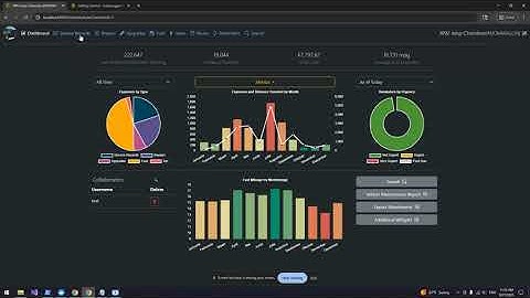Locale Overrides in LubeLogger