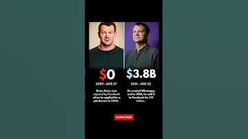 Everything is possible! #shortsfeed #ytshorts #viral #programming #windows10 #shortcut