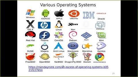 Linux Basics | Unit 1 | Overview of Operating System | Part 2 of 2