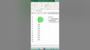 Intercept function in ms excel please watch full videos on my YouTube channel