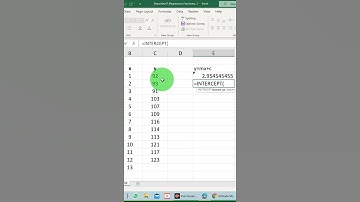 Intercept function in ms excel please watch full videos on my YouTube channel