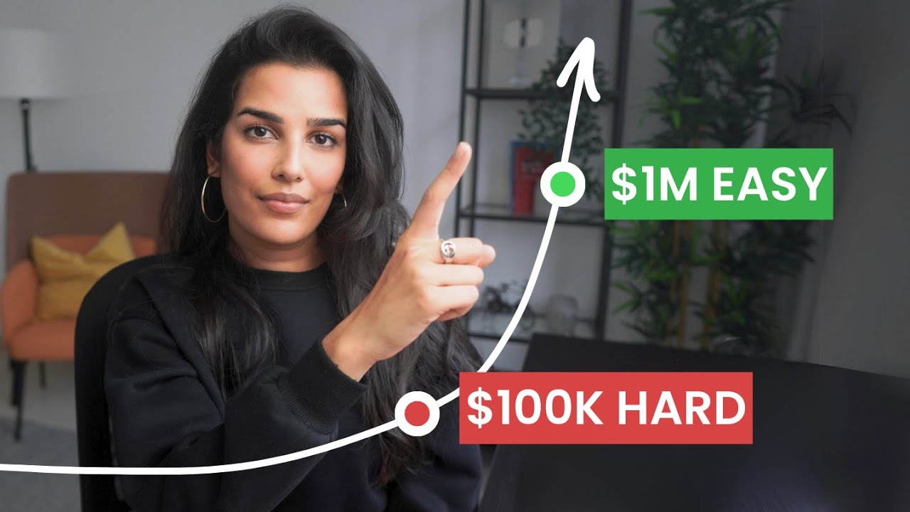 Why Net Worth Goes CRAZY After $100k!