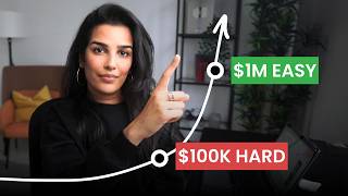 Why Net Worth Skyrockets After $100K