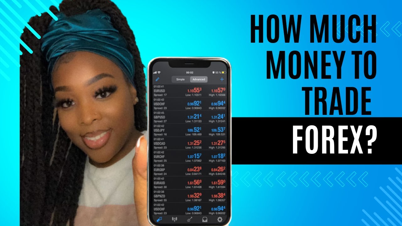 How Much Money Do You Need To Start Trading Forex In 2024? | Beginner ...