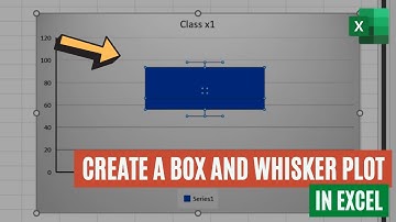 How to Create a Box and Whisker Plot in Excel
