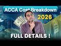 ACCA Cost Breakdown 2026! ACCA Cost | ACCA | ACCA with Fintelligents | Fintelligents
