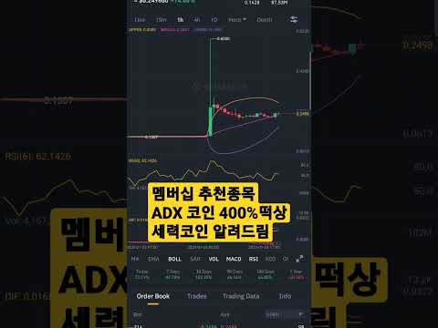   Adx 코인 분석 Shorts