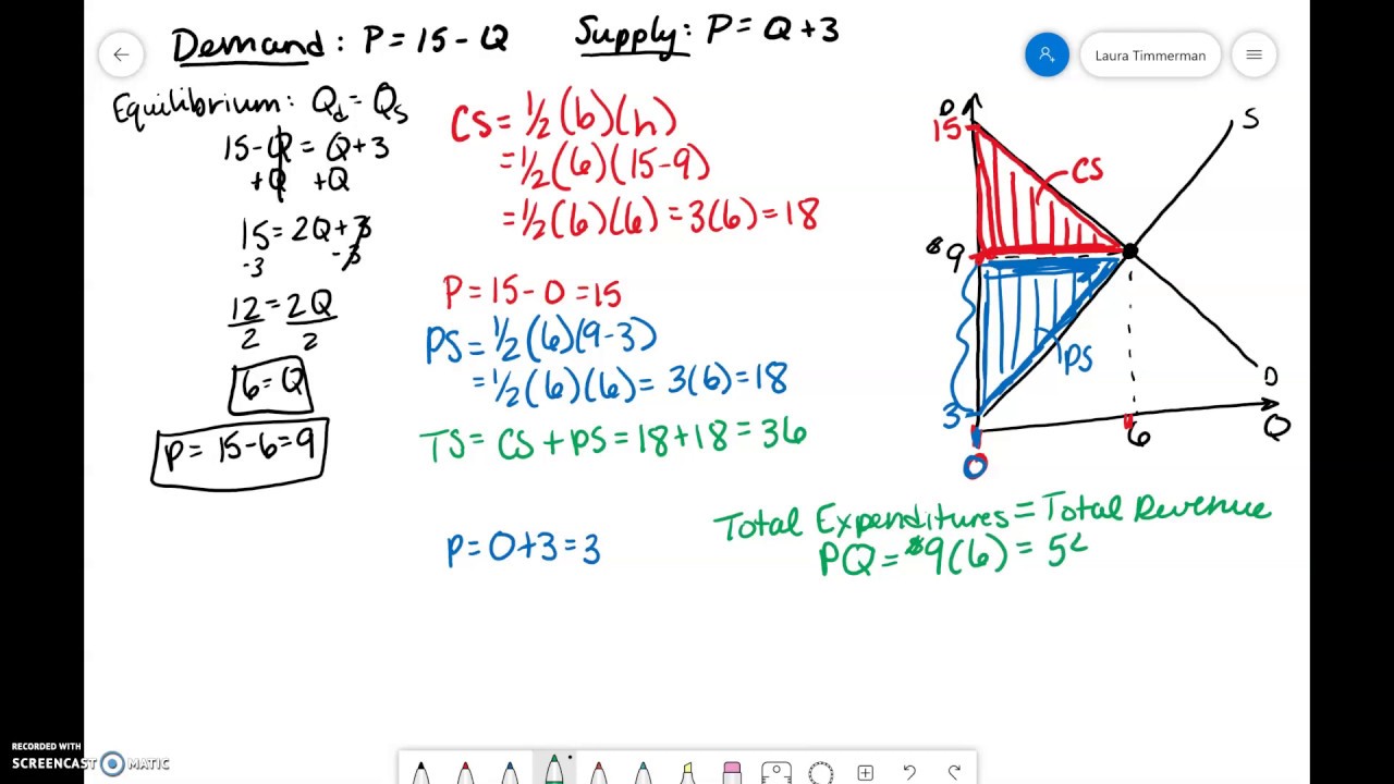Supply and Demand Calculations YouTube
