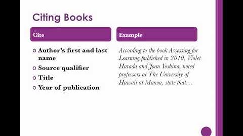 Citing Sources in Your Speech.mp4