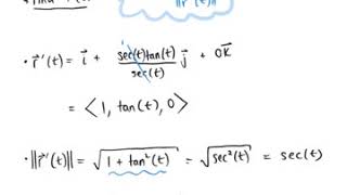 Principal Unit Normal Vector (Example 1)