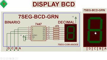 Comparación de tres Displays: Ánodo Común/Cátodo Común/BCD en Proteus [sistelbo.bcd2]