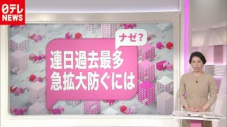 【解説】体調の変化示すサインは？「新型コロナ」重症化を防ぐ方法（2020年11月20日16時ごろ放送「news every.」より）