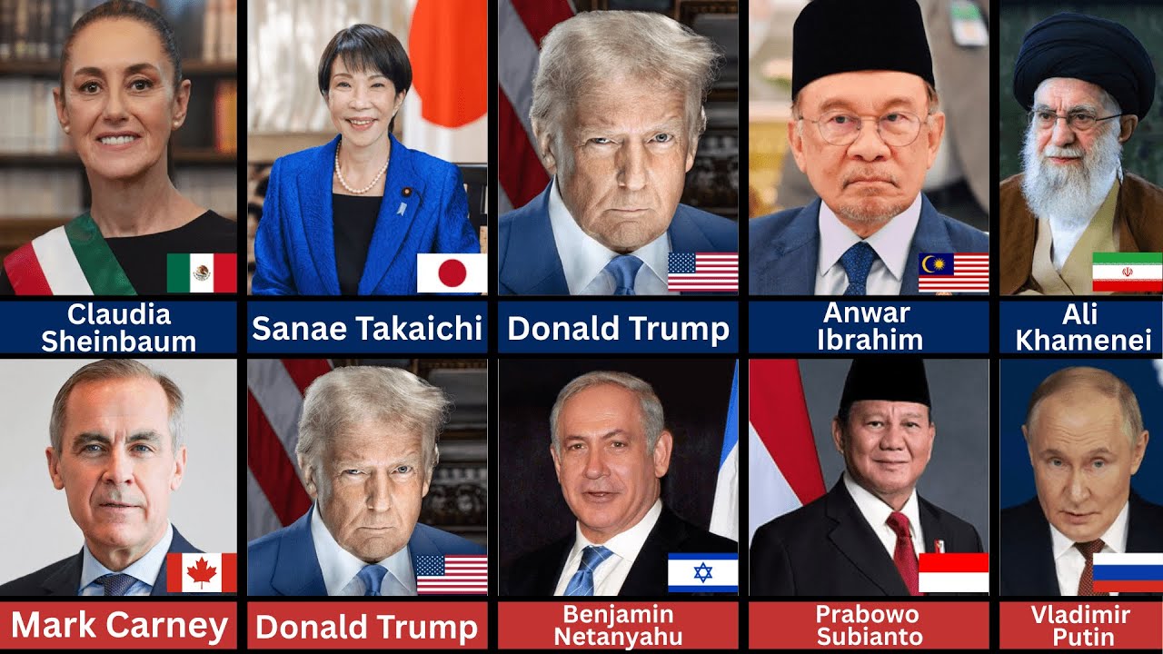 195 Countries State Leaders and Their Best Friend Nations 2026