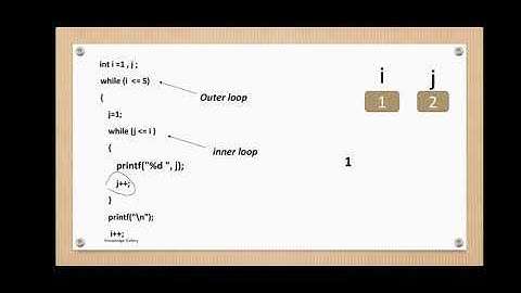 ICS Computer part 2 (ch 12) - Nested Loop. (Lecture 5)