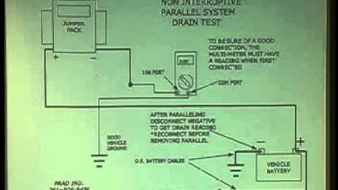 Electrical Quick Diagnostics and Repairs with Rich Peterson