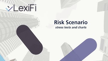 Risk Scenario: Stress tests drawing charts