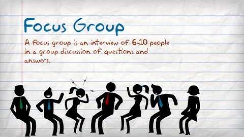 Types of Qualitative Data Collection Part 1