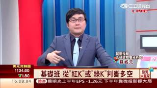 蘇威元-0727 明7月摩台結算 今沒行情.明必有行情∣股海大贏家∣三立財經台CH88