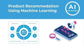 Product Recommendation Using Machine Learning (AI)