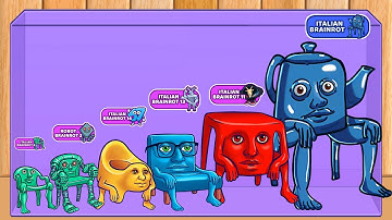 Merge Fellas Anomaly Brainrot 8, Robot 2, Brainrot 11, Brainrot 13, Brainrot 14 Boss + Boss⁉️