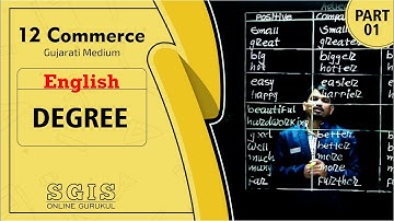 SGIS | STD 12 Com. English | Grammer Degree Part : 1 | GSEB | Ft.Ramoliya Sir | G826