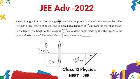 Question from Ray Optics in JEE Adv 2022