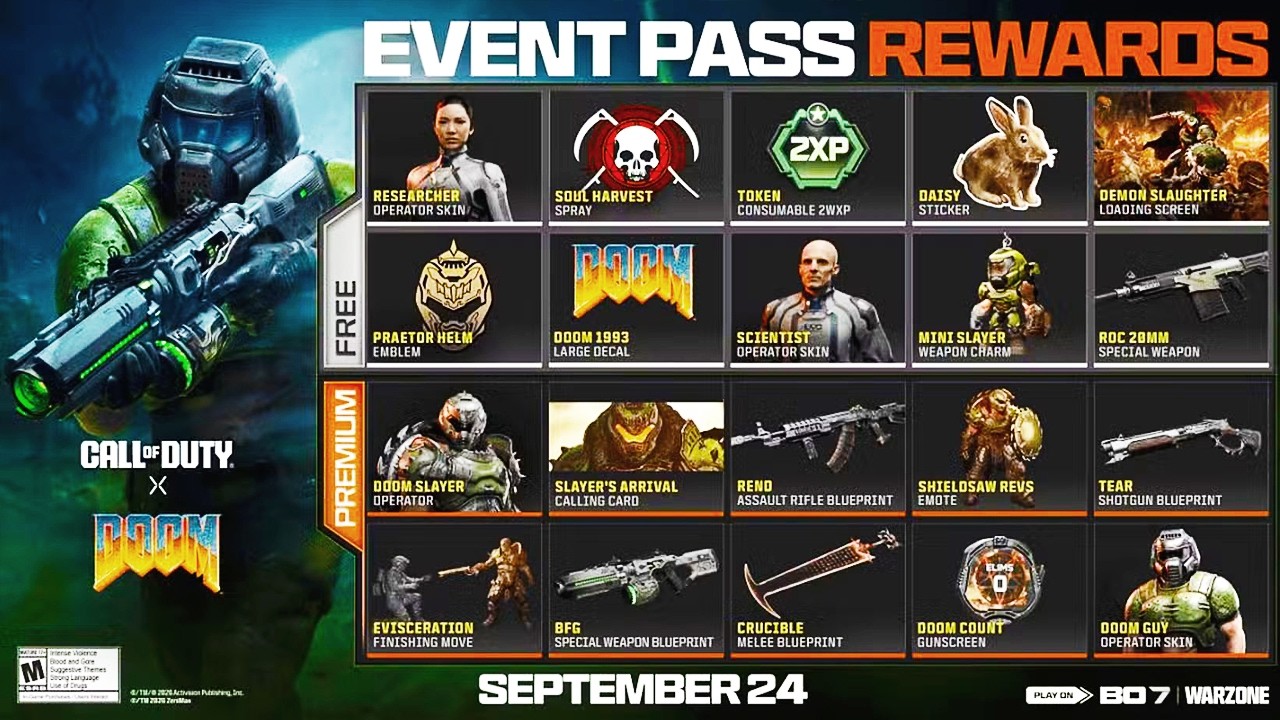 BLACK OPS 7 DOOM EVENT PASS IS INSANE… ALL REWARDS REVEALED