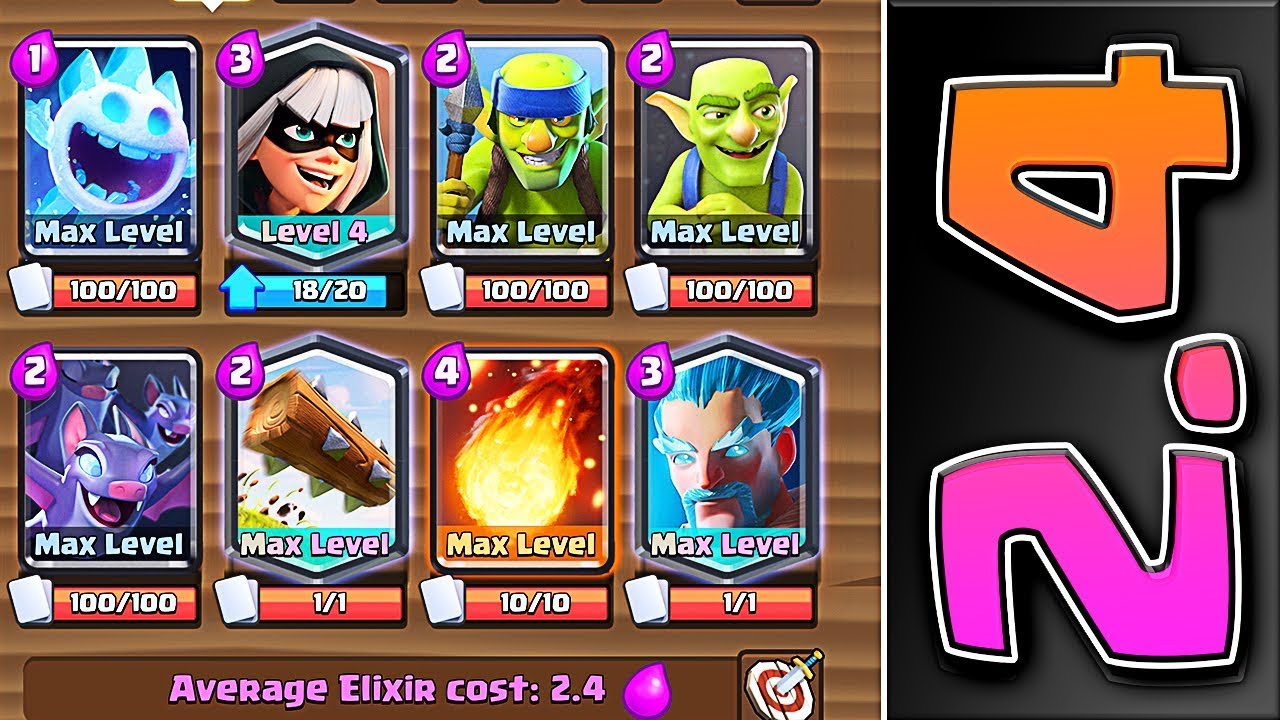 Today in Clash Royale we use a pretty sweet Bandit Cycle Deck! 