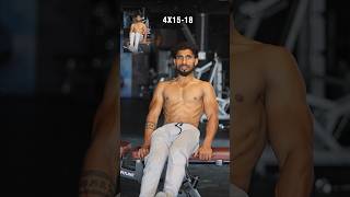 Get Shredded ABS Muscle ✅💪 #explore #abs #abdominalmuscles #shorts