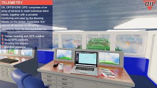 Offspring International Conventional Buoy Mooring (CBM) Systems