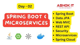 Spring Boot | Session - 02 | By Mr. Ashok