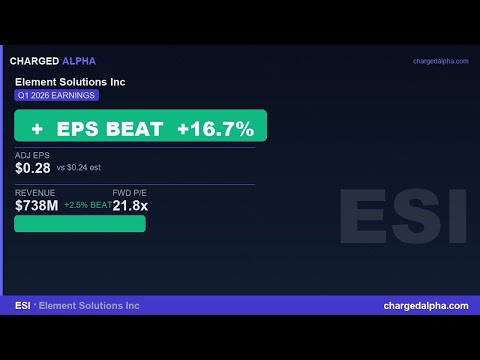 Element Solutions Inc latest YouTube video thumbnail