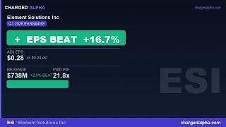 ESI Stock: EPS Beats by 17% — Q1 2026 Earnings Analysis