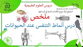 ملخص درس أنماط التنفس عند الحيوانات في مختلف الأوساط علوم طبيعية سنة 02 متوسط