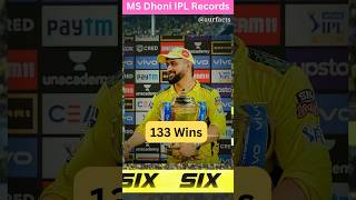 Unknown Records Of MS Dhoni In IPL | CSK | MS Dhoni | #ipl #msdhoni #thala #cricket #shorts