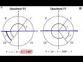 Coterminal and Reference Angles