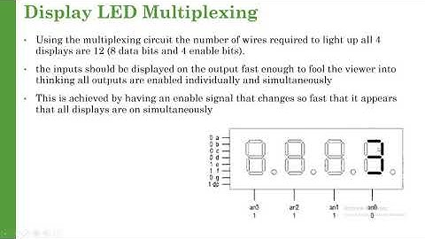 Verilog HDL tutorial in arabic #17 stop watch part1