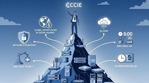CCIE Enterprise Infrastructure 2025: The ULTIMATE Blueprint to $150K+ Expert Networking Careers!