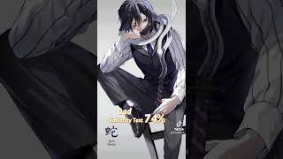 Ced894E7 6Ec2 45Af B60E 10Ca9Faf910C