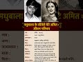 अभिनेत्री मधुबाला के सौतेले बेटे अमित का जीवन परिचय‼️ biography of Amit#ytshorts #gk#ias